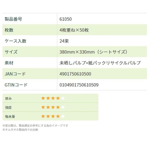 キムタオル EF 4つ折り4プライ 1箱