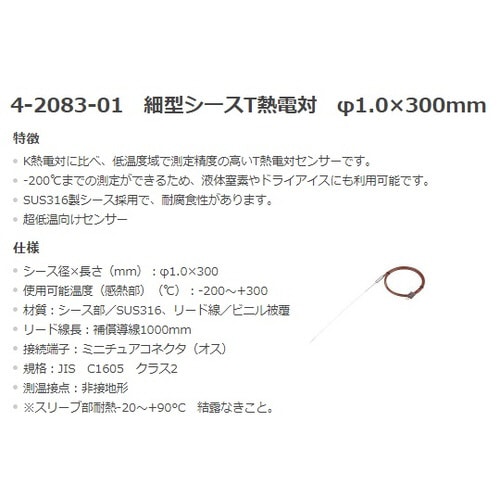 RX−450TSC 熱電対データロガー