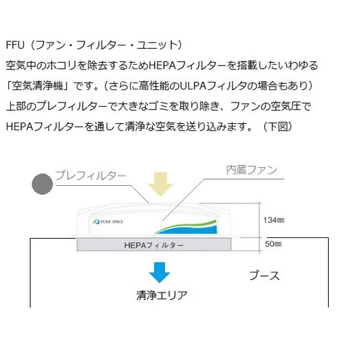 ピュアスペース・05 PSV−AD2