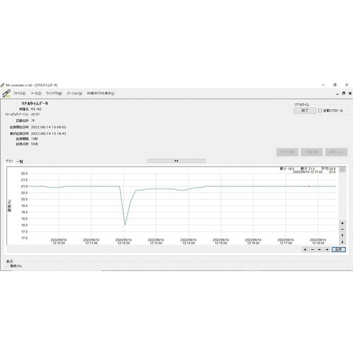 酸素ロガー(窒素切替可)