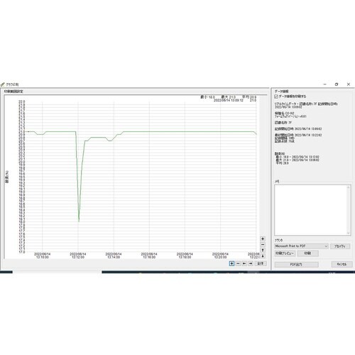 酸素ロガー(窒素切替可)
