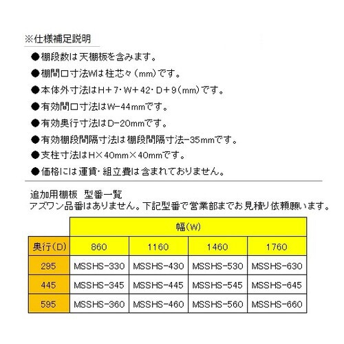 軽中量ボルトレスラックMS7360−5K