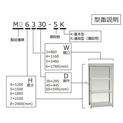 軽中量ボルトレスラックMS6345−5K