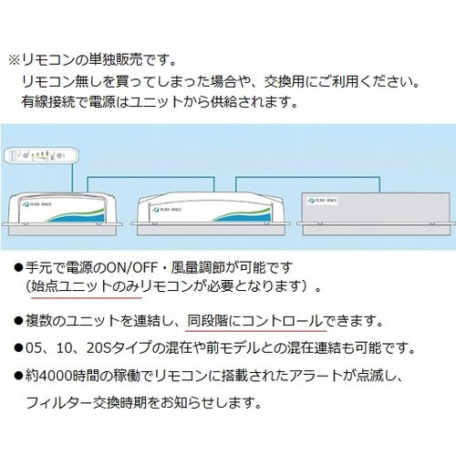 ピュアスペース用リモコン