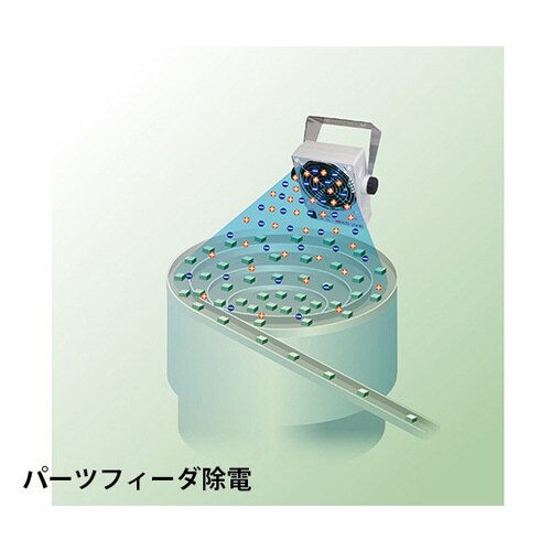 ハイスピード イオナイザー 大風量タイプ