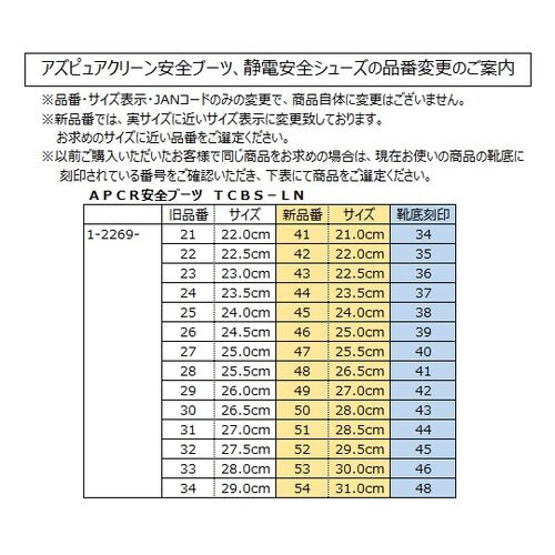 アズピュアクリーン安全ブーツ(ファスナー