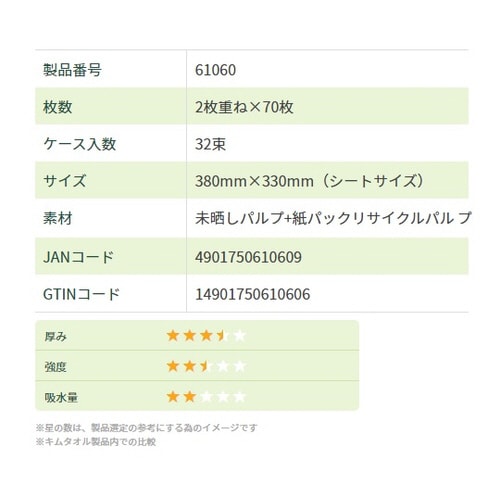 キムタオル EF 4つ折り2プライ 1箱