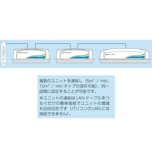ピュアスペース10PSX−AD2(R無)