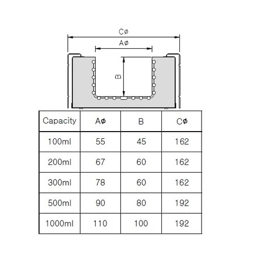 MS−DMB−10 マントルヒーター