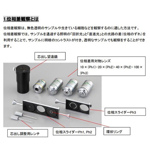 ECプランレンズ生物顕微鏡 位相差観察キット