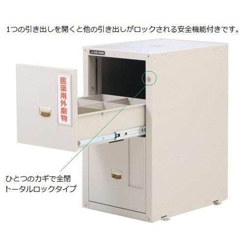 セフティキャビネット GM−5E