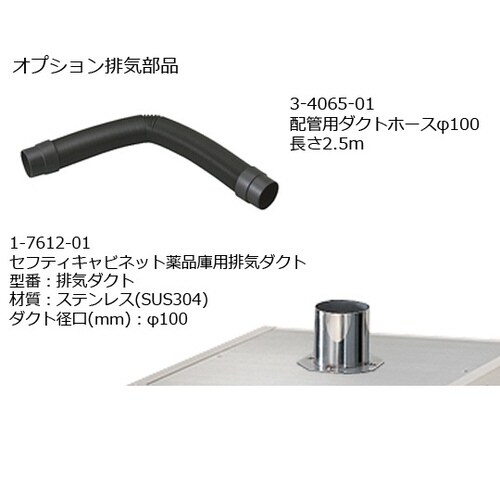 セフティキャビネット GM−5E