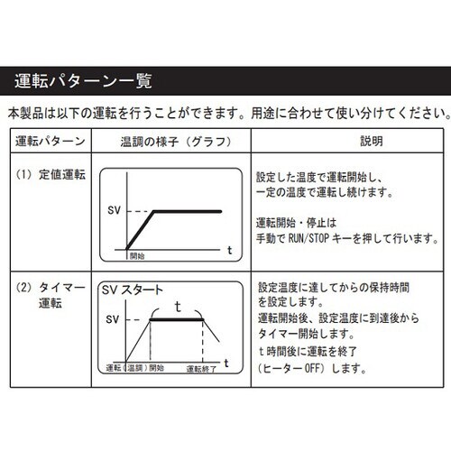 ハイブリダイゼーションオーブン 本体