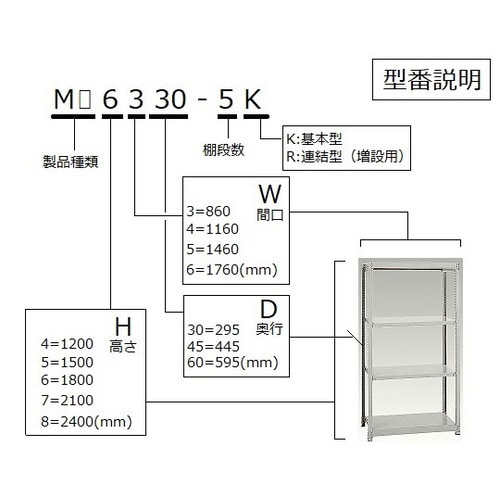 軽量ボルトレスラック MK6460−5K