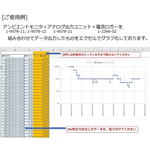 アンビエントモニタ 出荷前点検検査書付