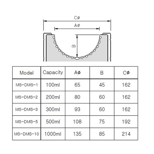MS−DMS−2 ヒータースターラー