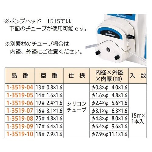 チューブポンプセットFP3001515