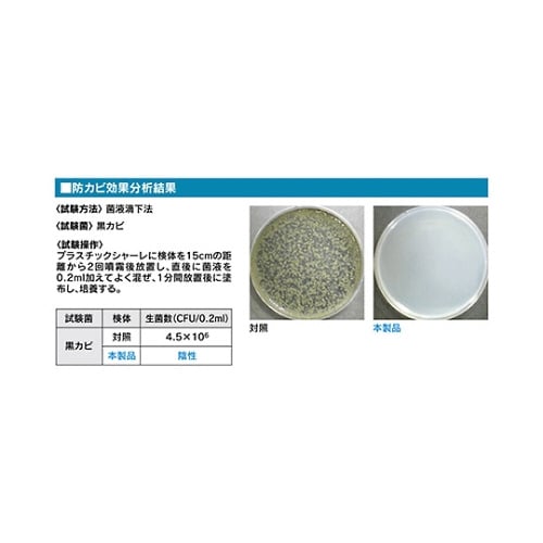 バリアス油膜取りクリーナー 250mL