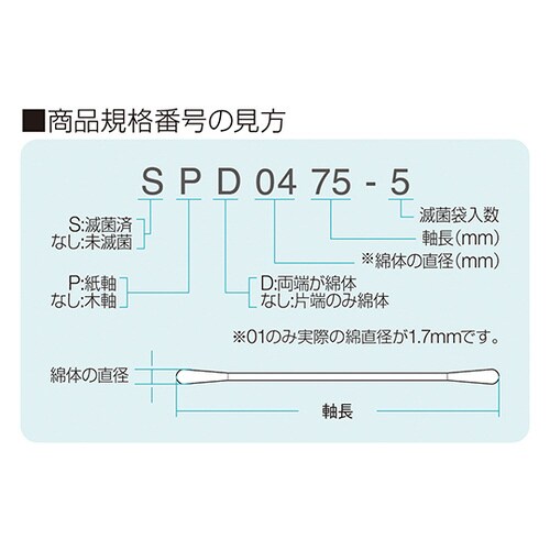 33146 滅菌オオサキ綿棒