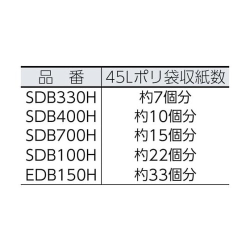 ダストボックス #1500キャスター付