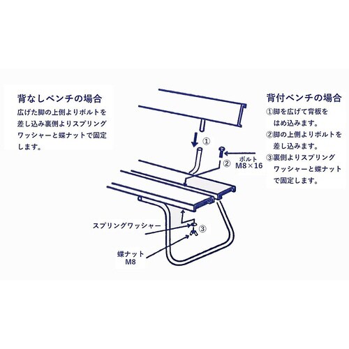樹脂ベンチ 背付 1500ECO(ブルー)