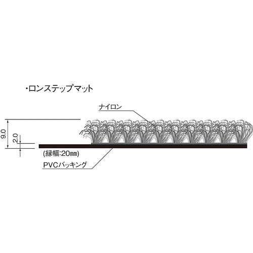 ロンステップマット #1(R5/ブラウン)