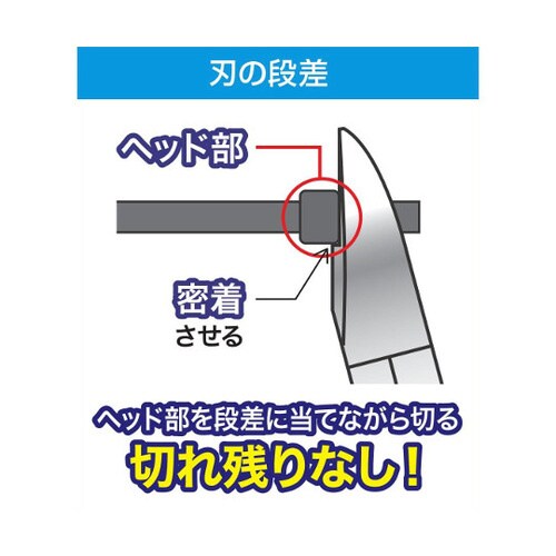 結束バンド2WAYニッパ