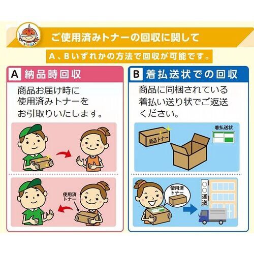 CT202462Y再生トナーカートリッジ