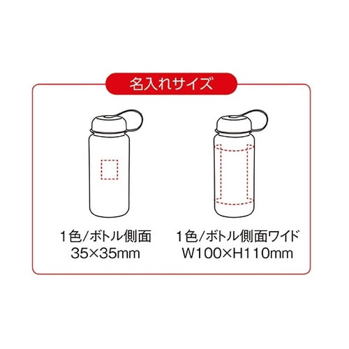 エマージェンシーボトルキット 50個