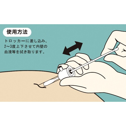 Dr.HUBY ポートクリーナー (医療