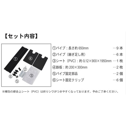 飛沫ガードセット