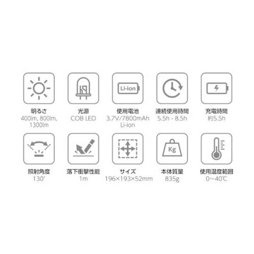 BERUF ラジオ付ポータブルワークライト