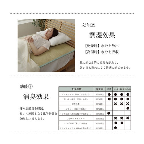 い草 敷きパッド ベビー用 四隅バンド付