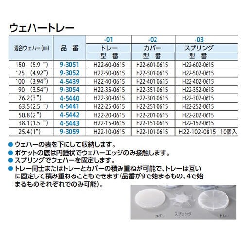 シングルウェハーシッパーSCC 200mm
