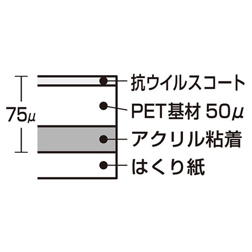 KVKF12250 透明フィルム5ロール