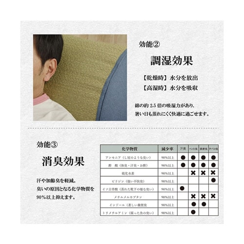 い草 座布団 クッション 6層 シンプル