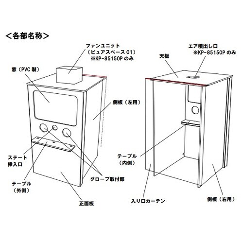 発熱外来ブース
