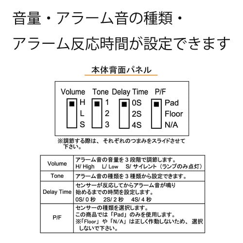 車椅子用離床センサー アラーム+パッドセット