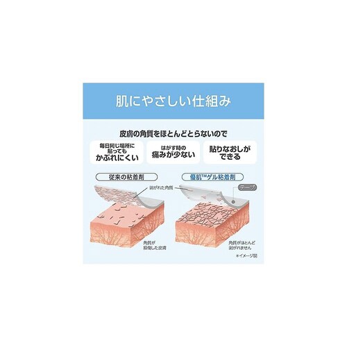 優肌パーミロール(R)HS50mm×2m 12巻入