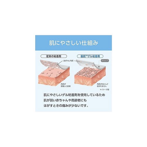 優肌パーミロール(R)HS50mm×2m 12巻入