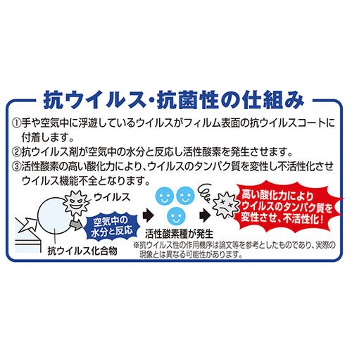 抗ウイルス・抗菌透明フィルム 微粘着タイ