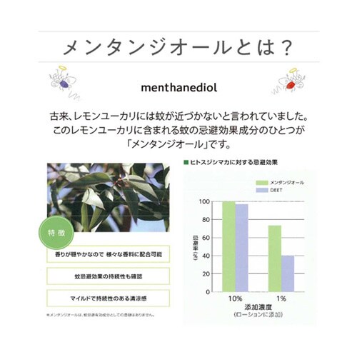 家中どこでも虫キライスプレー 詰替 250mL