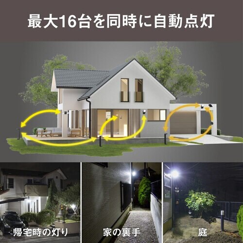 7W×1灯 無線連動センサーライト(送受信型)