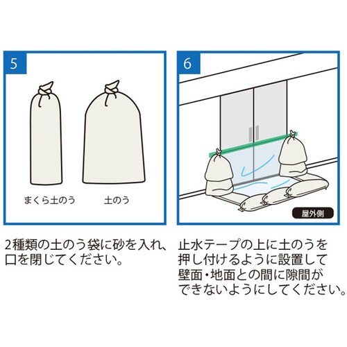 止水シート 土嚢タイプ