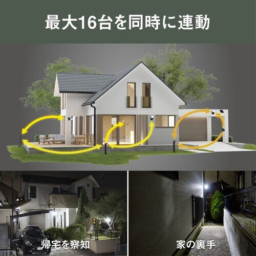 乾電池式無線連動センサー(送信型)