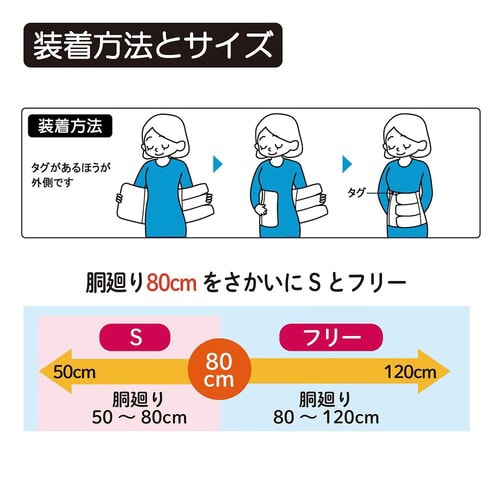 ソフラグランゼ 30cm幅 S