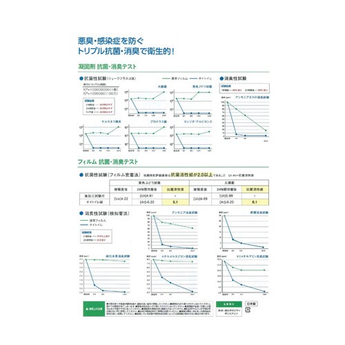消臭・抗菌効果に優れた水のいらない簡易ト