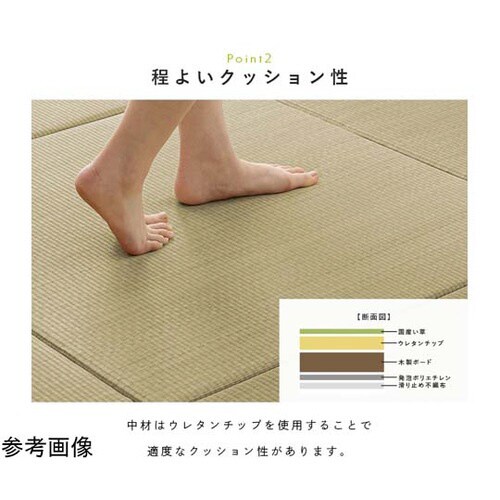 い草置き畳フロアマット 約70×70cm