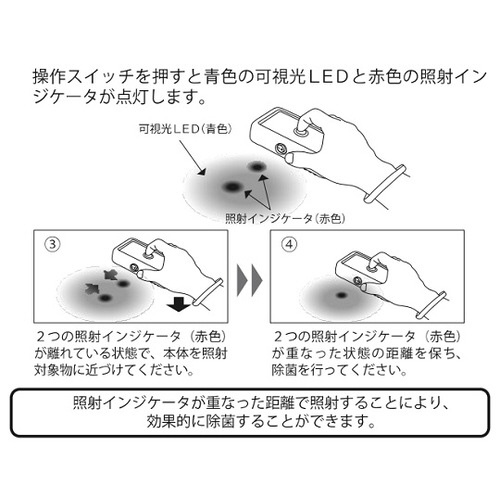 紫外線除菌ハンディライト ぴかっときれい ブルー