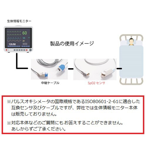 リユーザブルセンサNV403S−01XP